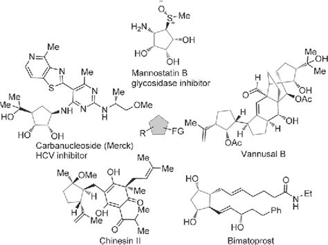 Figure 1 From Asymmetric Synthesis Of Fully Substituted Cyclopentane