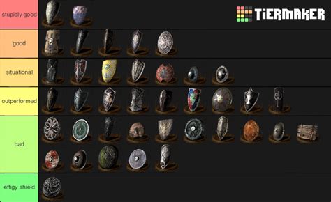 DS1 Shields Tier List Community Rankings TierMaker