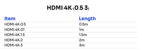 Vave HDMI 4K 0 5 3