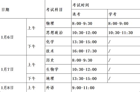 2023年1月浙江学考选考时间安排一览表（报名时间、考试时间）