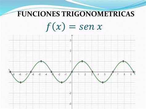 Clasificacion De Funciones PPT