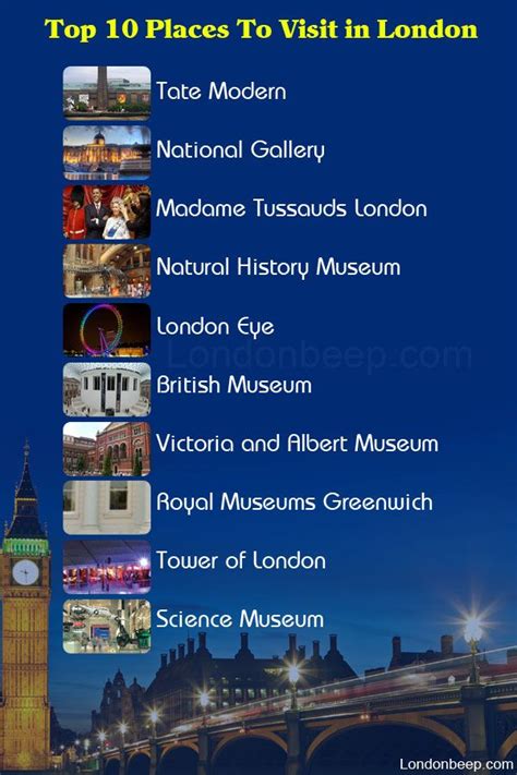 Top 10 London Attractions