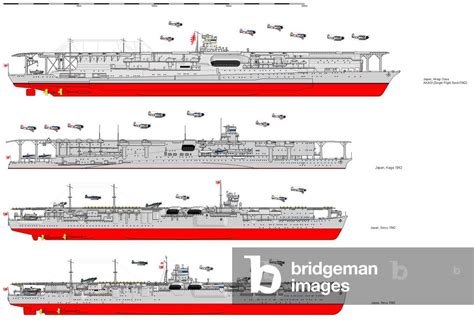 Akagi The Japanese Flagship Aircraft Carrier During World War Ii It