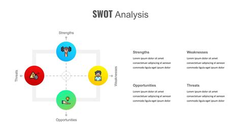 SWOT Analysis PowerPoint Templates And Google Slides SlideKit