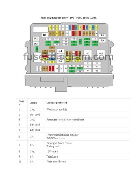 Vw Tiguan 2011 Fuse Box Diagram