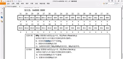 STM32入门教程 2023版3 1GPIO输出 知乎