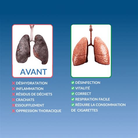 Vaporisateur Nettoyant Pour Poumons