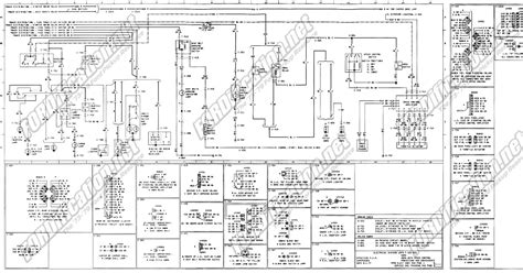 ⭐⭐⭐⭐⭐ 79 Ford F100 Wiring Diagram