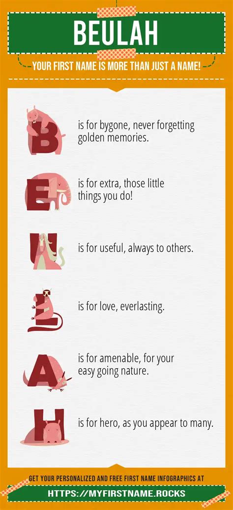 beulah   personality popularity