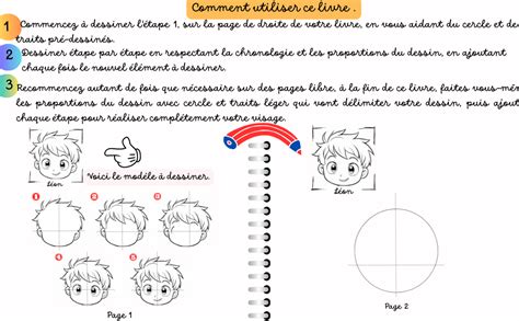 J Apprends Dessiner Mes Premiers Visages Avec La M Thode Tape Par