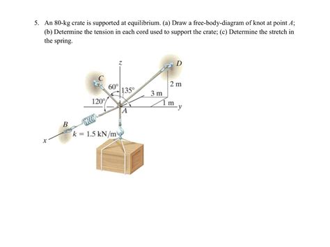 Solved An 80 Kg Crate Is Supported At Equilibrium A Draw Chegg