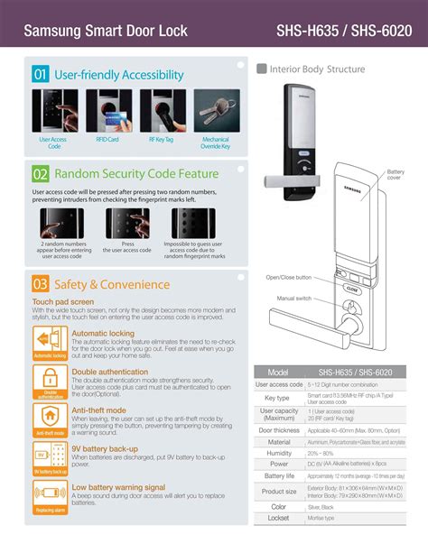 Shs H635 Shs 6020 User Manual Sosrenew