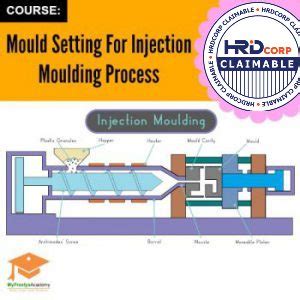 Mould Setting For Injection Moulding Process – MyFreelysAcademy