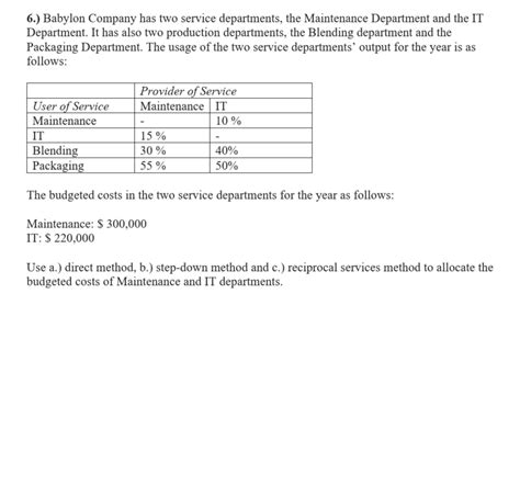 Solved Babylon Company Has Two Service Departments The Chegg
