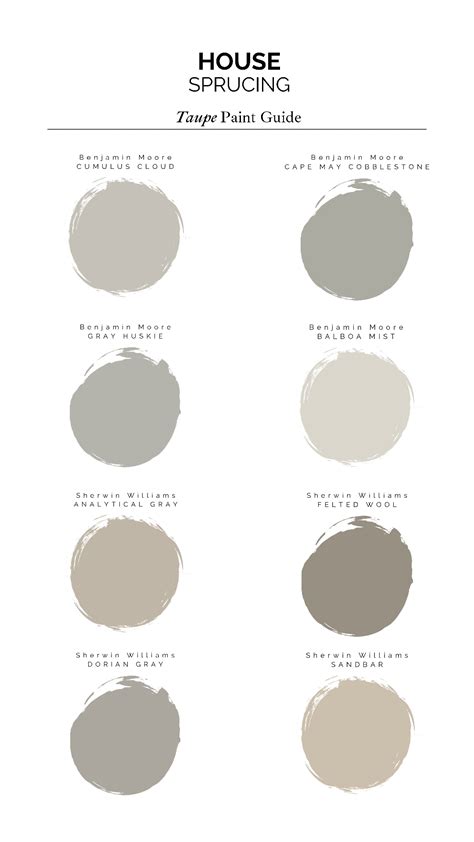 Our Favorite Taupe Paint Colors — House Sprucing