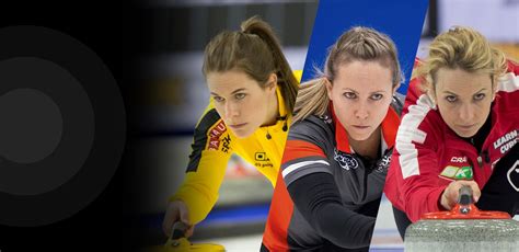 2024 World Women’s Curling Championship