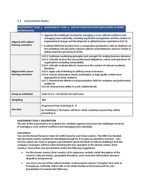 11 Assessment Items Assessment Task 1 Assessment Task 1 Group Presentation Delivered During