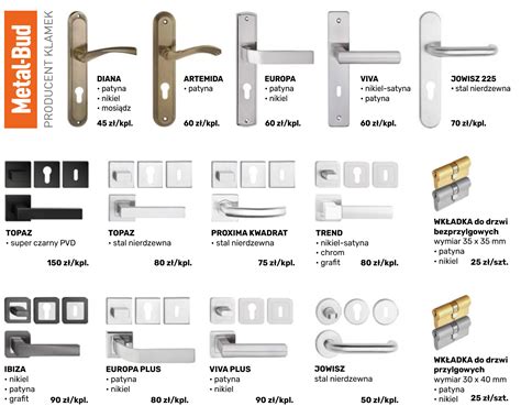 Drzwi Baranski Premium Modern Plus Szczecin Drzwi Okna W Szczecinie