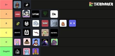 NFT 2023 Tier List Community Rankings TierMaker