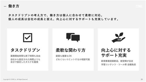 採用ピッチ資料とは？会社紹介資料との違いやメリット、構成について解説 Cone Os ナレッジ