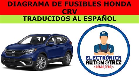 FUSIBLES DE HONDA CRV EN ESPAÑOL YouTube