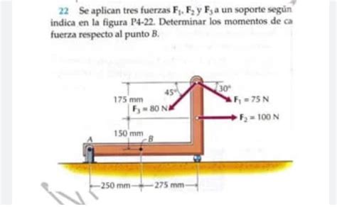 Solved Se Aplican Tres Fuerzas F F Y F A Un Soporte Chegg