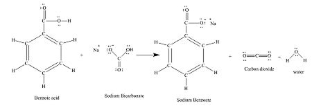 Draw A Balanced Chemical Equation For Sodium Bicarbonate Reacting With