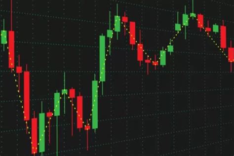 Pahami 3 Cara Teknikal Analisis Crypto Untuk Pemula Tred Media