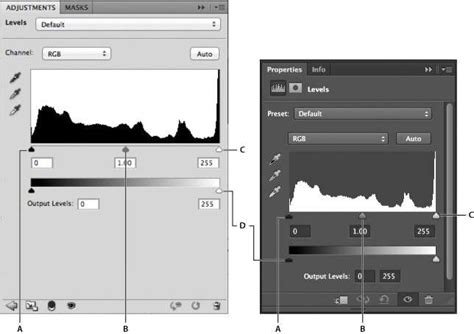 Guia detalhado do Photoshop para equilíbrio de cores um passo a passo