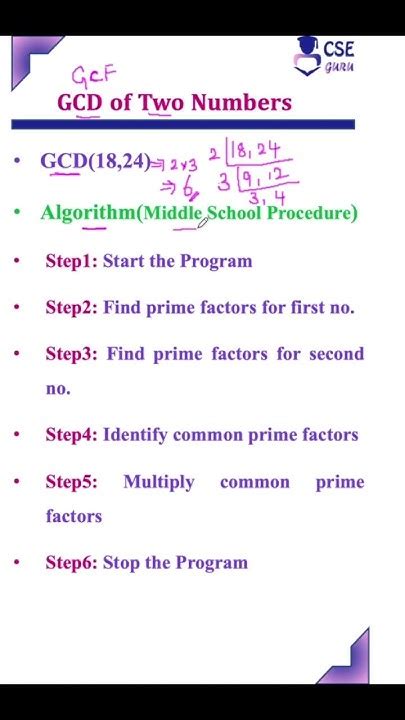 Gcd Of Two Numbers Algorithm Cseguru Algorithm Designandanalysisofalgorithm Gcd