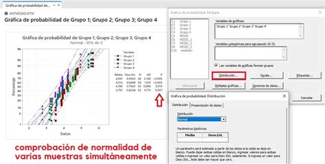 La Distribuci N Normal O Campana De Gauss En Estad Stica