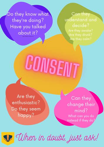 Consent Poster Teaching Resources