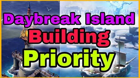 What We Should Upgrade First In Daybreak Island In Whiteout Survival