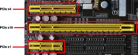 Pci Express отличия между X1 X4 X8 X16