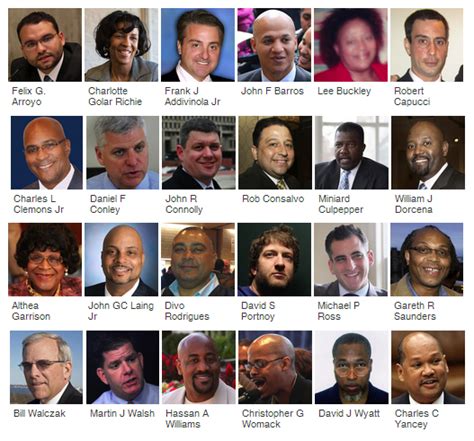 Boston Globe releases complete list of 24 Mayoral candidates - Blackstonian