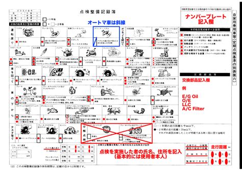 ユーザー車検書類完成見本一覧 ユーザー車検完全攻略マニュアル