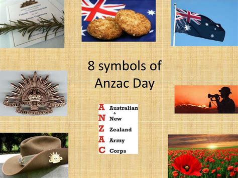 Ppt Anzac Day Powerpoint Presentation Free Download Id2813652