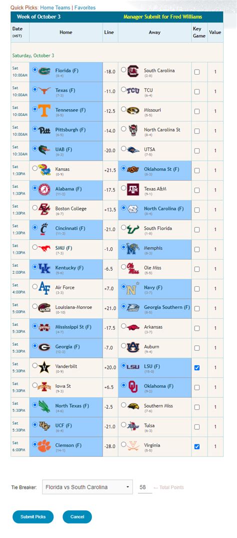 2024 Draft Picks By College Vin Merridie