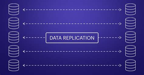 What Is Data Replication Examples Types And Use Cases Redis