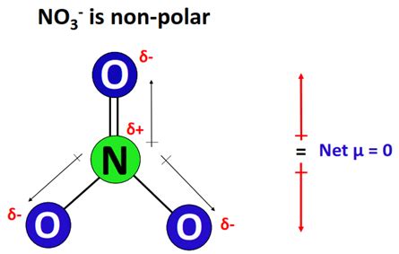 NO3- lewis structure, molecular geometry, bond angle, hybridization