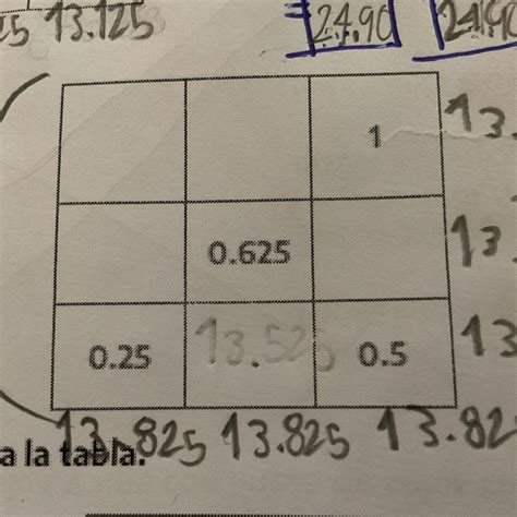 Completa los siguientes cuadros mágicos por favor Brainly lat