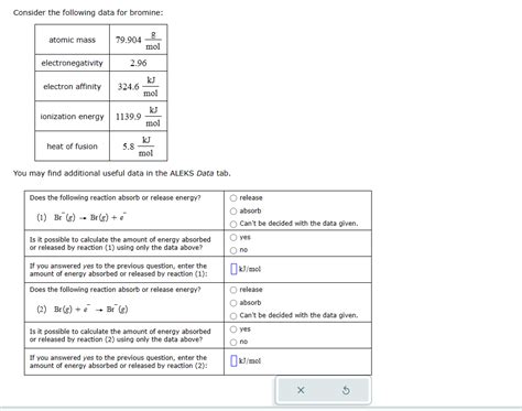 Solved Consider The Following Data For Bromine You May Find Chegg