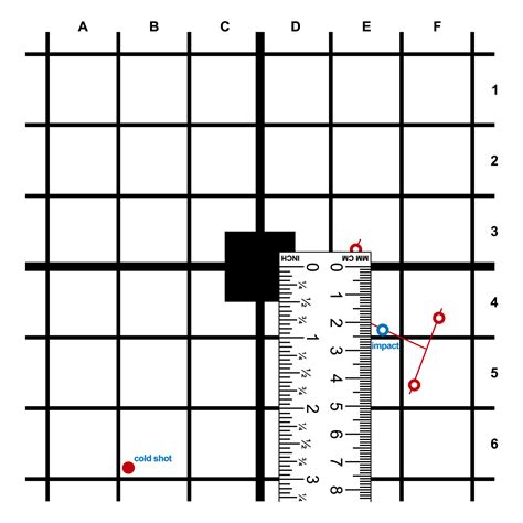 sight   scope scope zeroing  easy steps