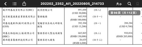 2352 佳世達 佳世達 2022 Q2財報，投｜cmoney 股市爆料同學會