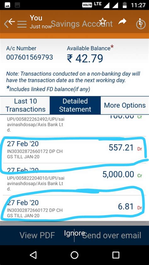 [resolved] Icici Bank — Dp Charges Fraud By Icici Bank