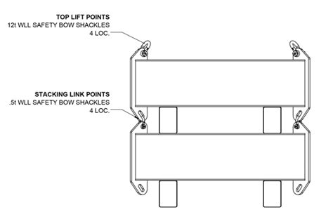 Kg Test Weight Rigging Rentals