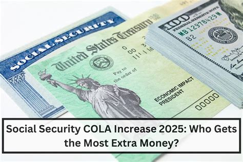 Social Security 2024 Increase Amount 2024 Lacey Korney