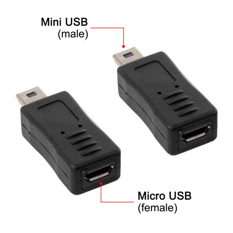 Mini Usb To Micro Usb Female Adapter Converter