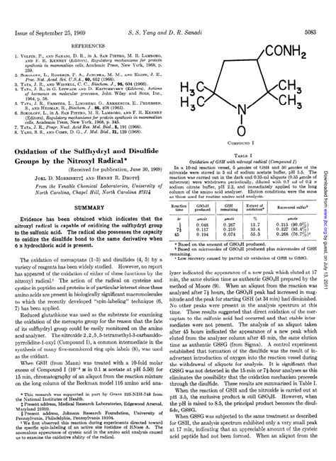 Pdf Oxidation Of The Sulfhydryl And Disulfide Groups By The Nitroxyl