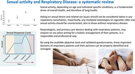 Sexual Activity And Respiratory Disease A Systematic Review Respiratory Medicine